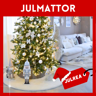 Kategori för julgransmattor och julmattor som placeras under julgran i julafton.