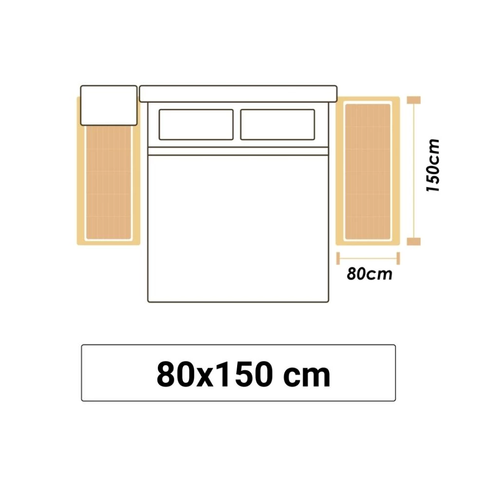 Illustrationer visar en sovrumsmatta i storlek 80x150cm.